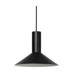 Spring Copenhagen Formel Pendel