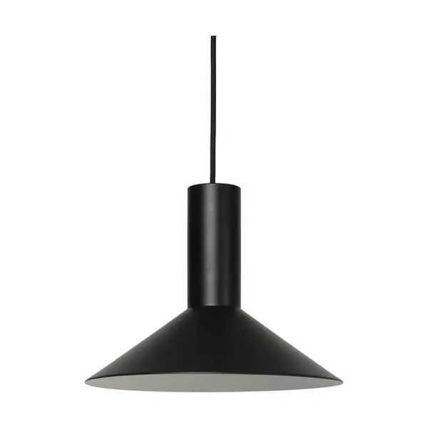 Spring Copenhagen Formel Pendel 1 Spring Copenhagen Formel Pendel