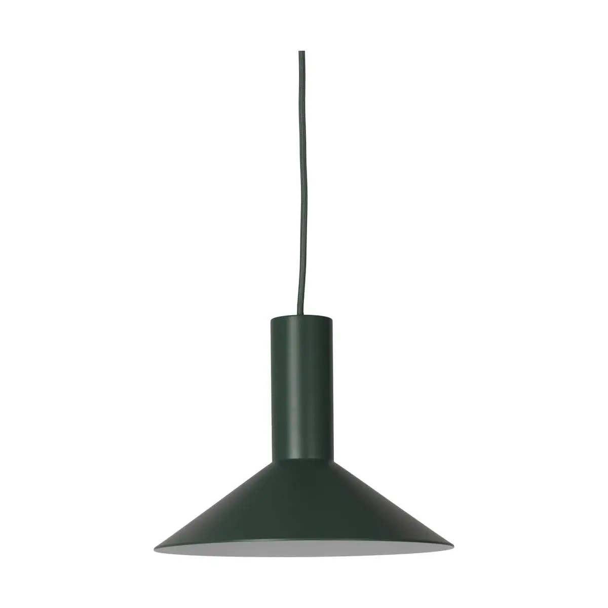 Spring Copenhagen Formel Pendel 1 Spring Copenhagen Formel Pendel